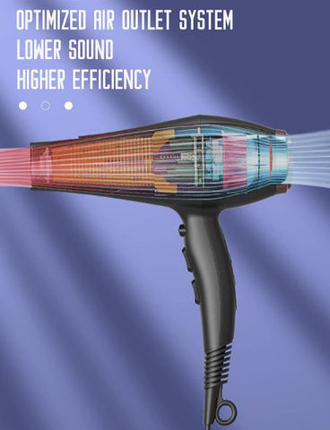 Hair Dryer With Blow Out Attachment