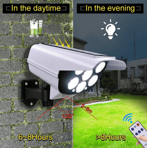 Outdoor Solar Sensor Dummy Camera Light