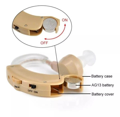 Sound Amplifier Hearing Aid (Each)