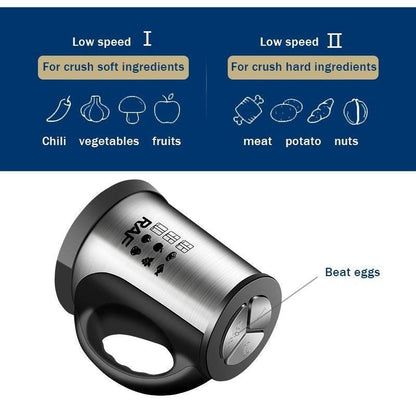 Multifunctional Meat Grinder (1000W) - DMC Wholesale
