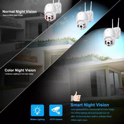 DualGuard WiFi Security Set