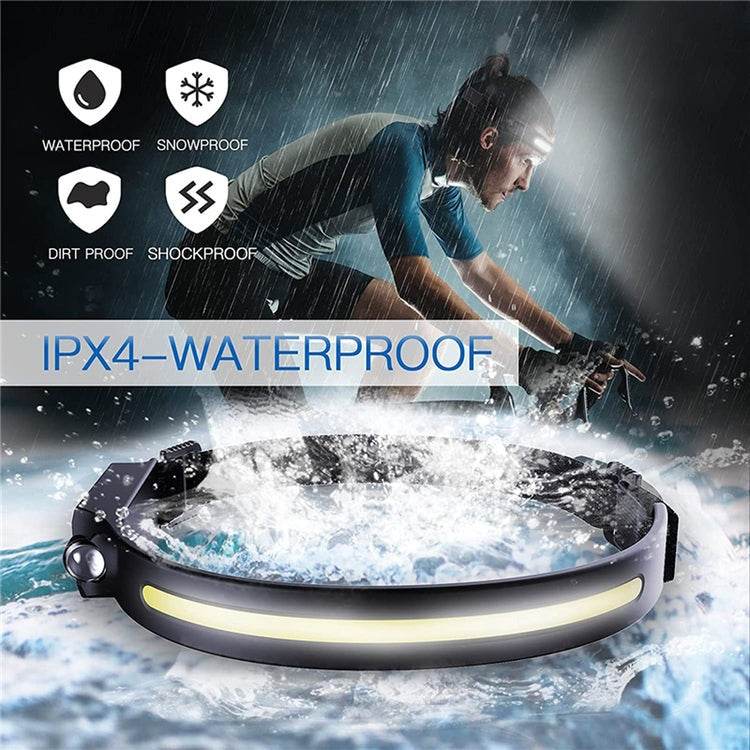 Rechargeable Induction Headlamp With All Perspectives - DMC Wholesale