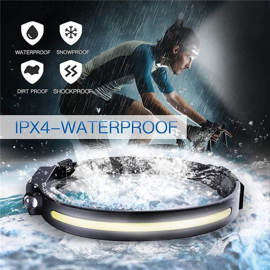 Rechargeable Induction Headlamp With All Perspectives - DMC Wholesale