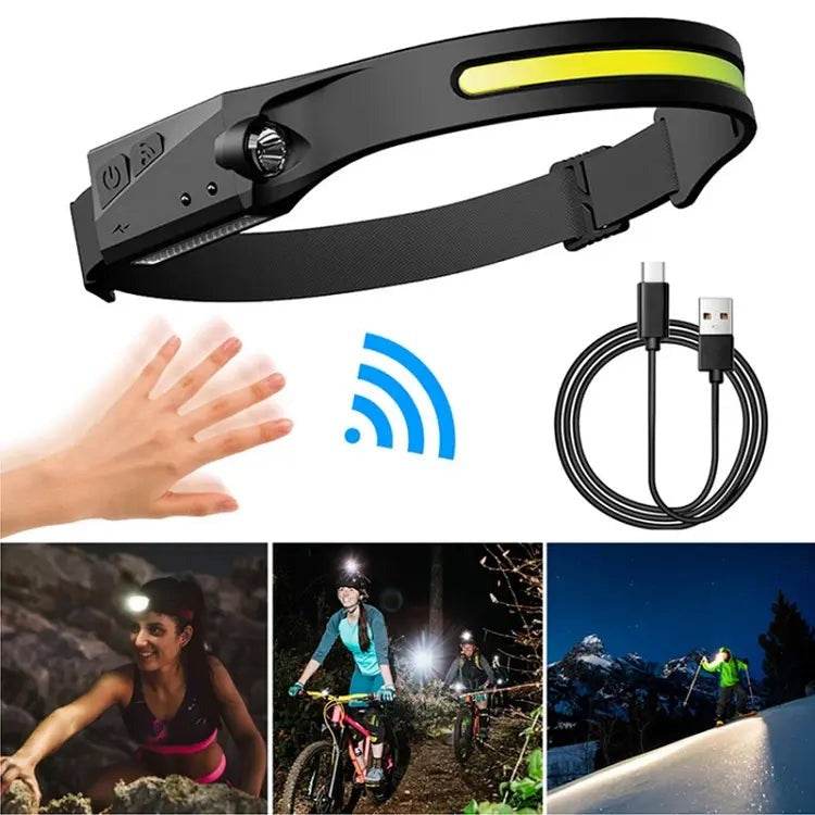 Rechargeable Induction Headlamp With All Perspectives - DMC Wholesale