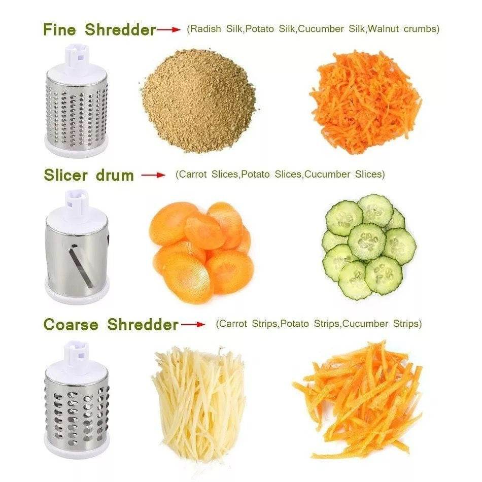 Tabletop Drum Grater - DMC Wholesale