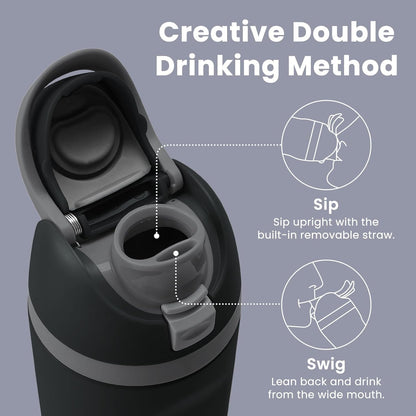 Dual Mode Flip Lid Bottle (1000ml)