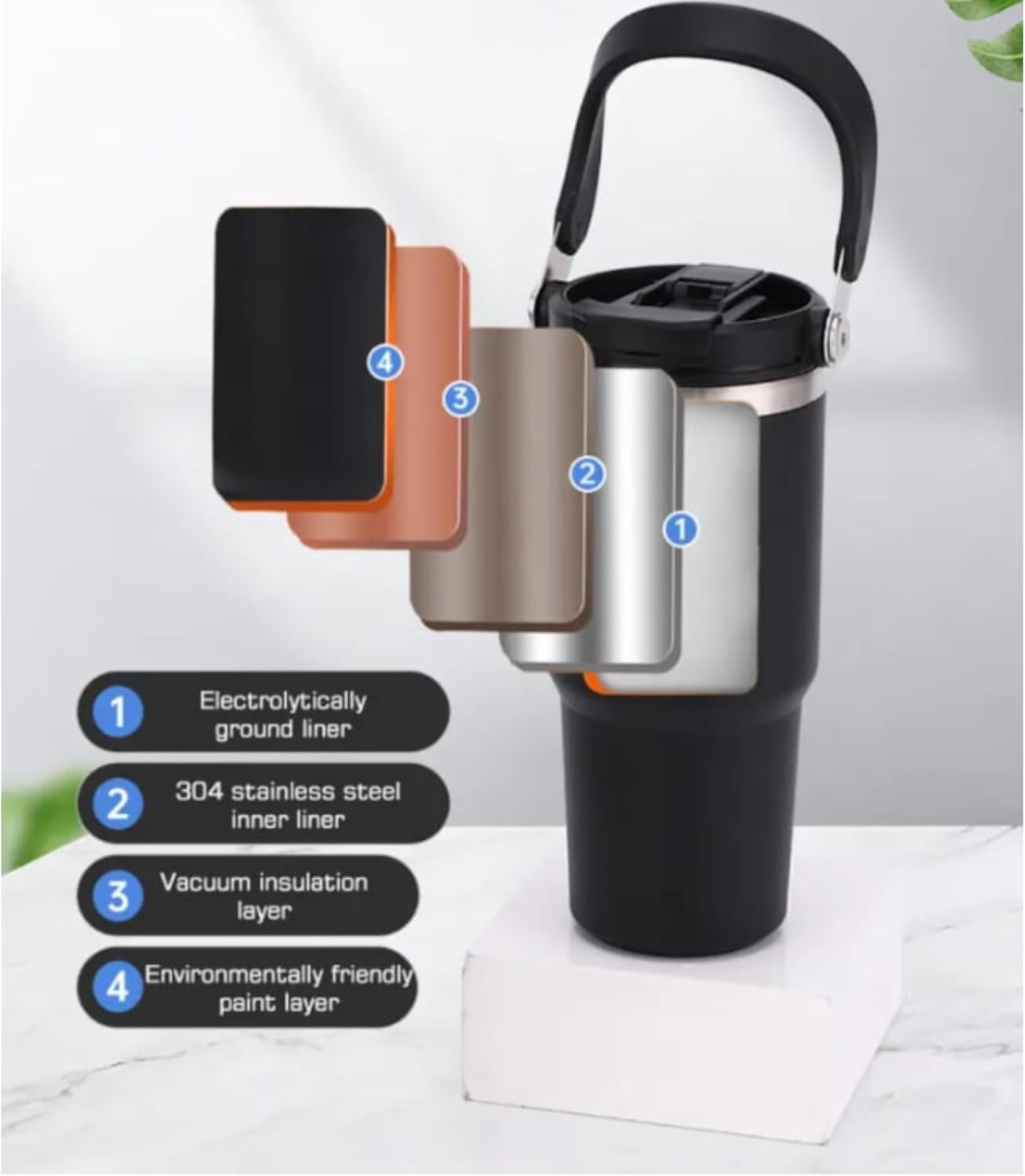 Large Insulated Travel Tumbler (1200ml)