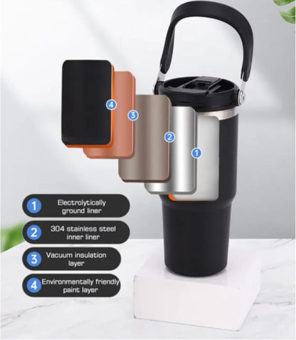 Large Insulated Travel Tumbler (1200ml)