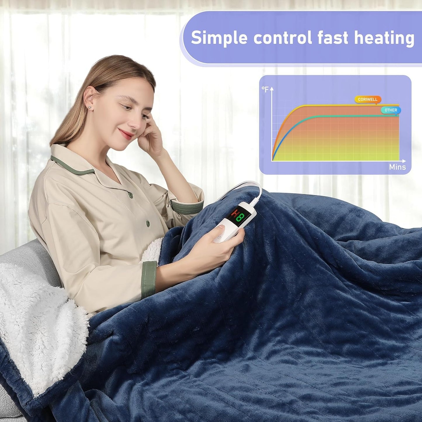 Heated Blanket With Auto Shut Off (130x160cm)