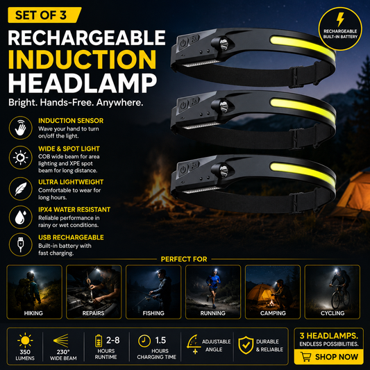 Set of 3 Rechargeable Induction Headlamp