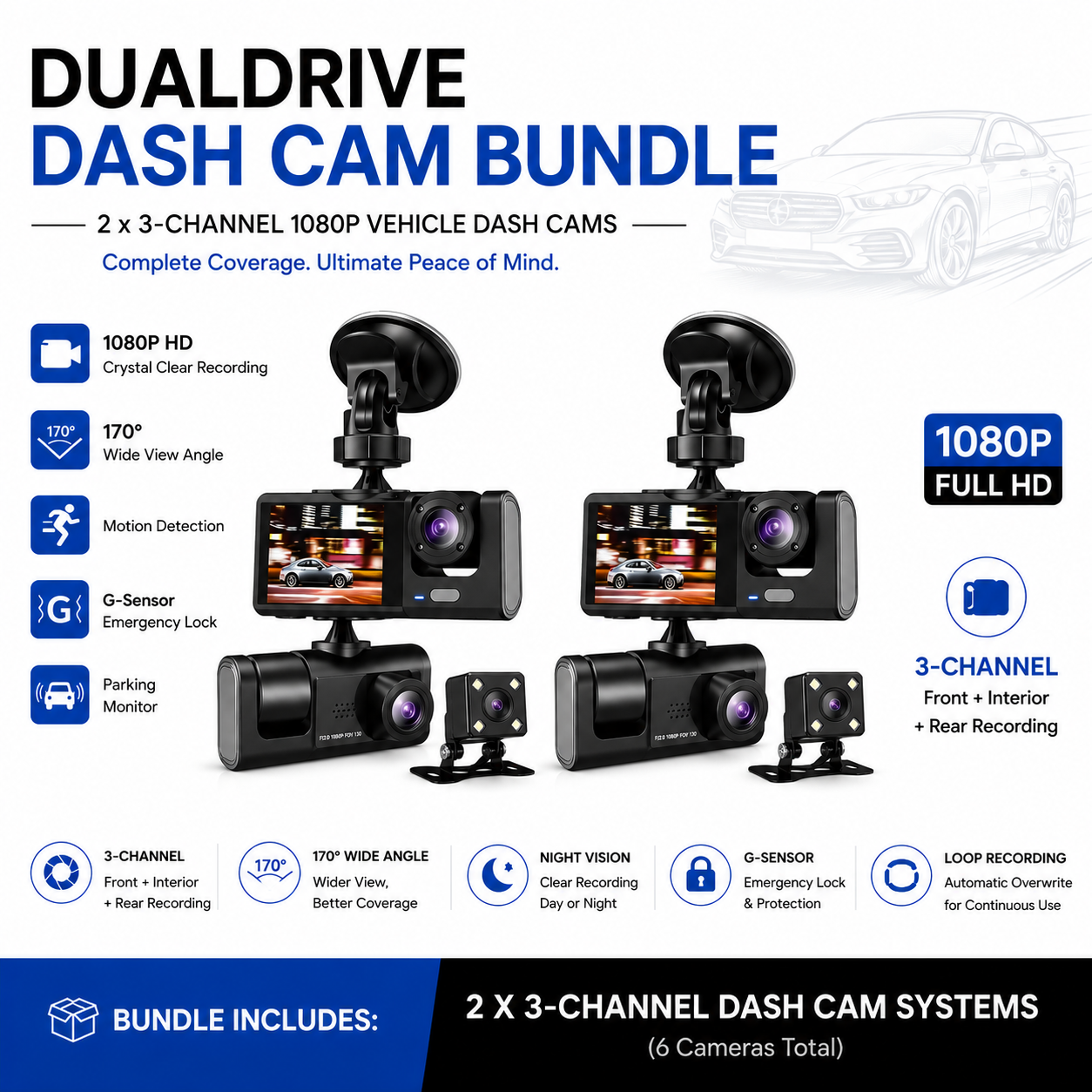 DualDrive Dash Cam Bundle