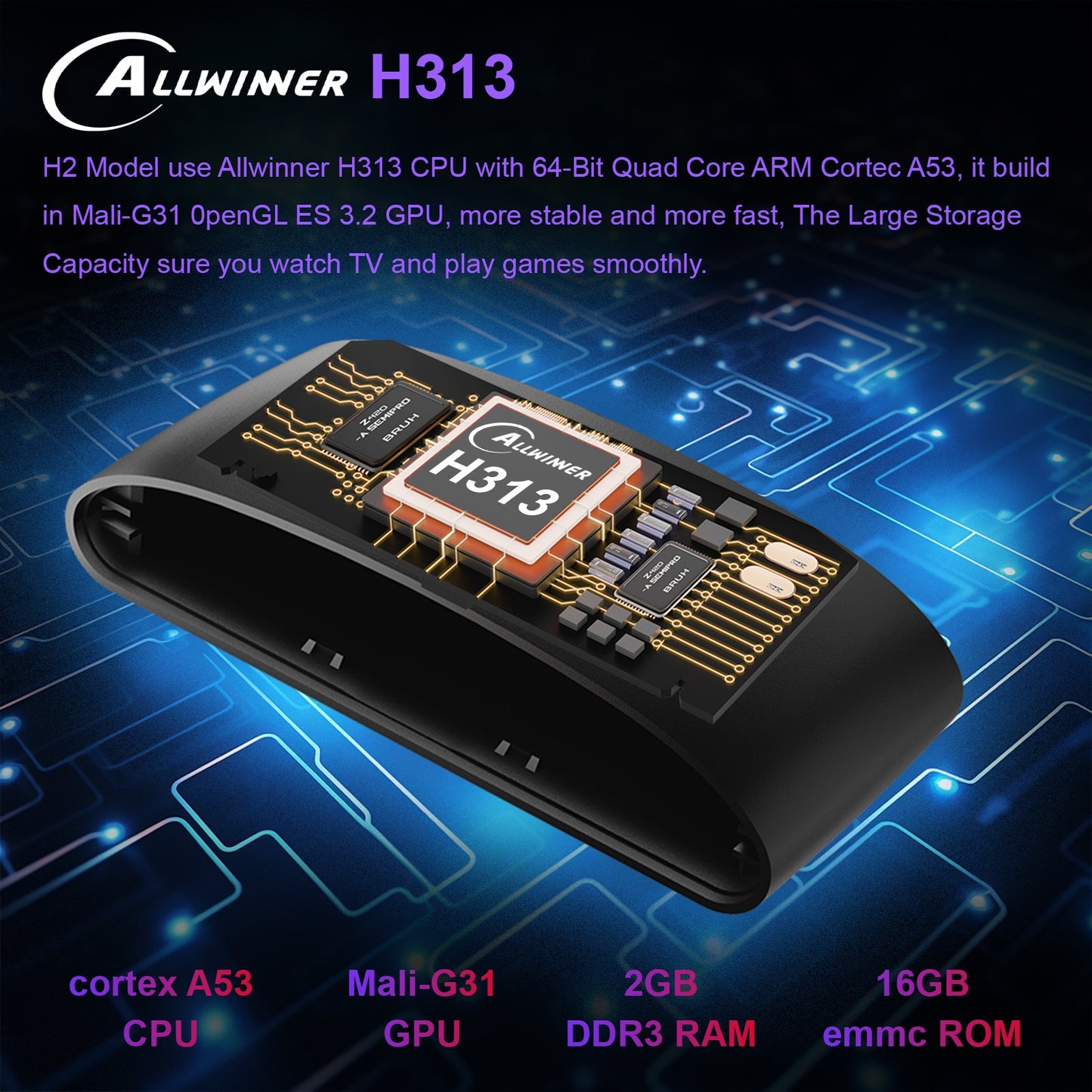 ZOKU H2 Tv Box