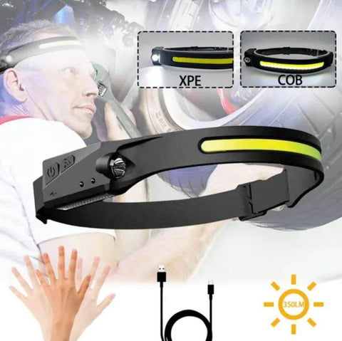 Rechargeable Induction Headlamp With All Perspectives - Alt View
