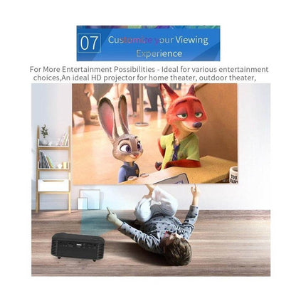 A2000 Portable Projector - DMC Wholesale