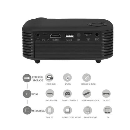 A2000 Portable Projector - DMC Wholesale