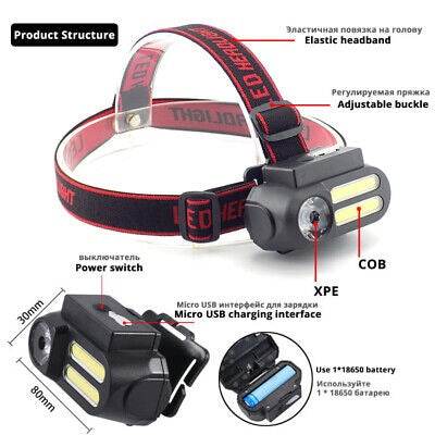 LED Multifunction USB Headlight - Alt View