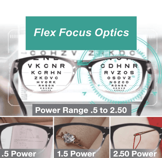 Adjustable Strength One Power Reading Glasses - DMC Wholesale