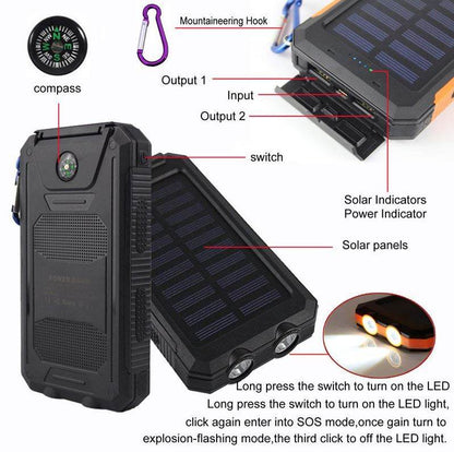 Portable Power Bank (20,000mAh) - DMC Wholesale
