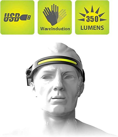 Rechargeable Induction Headlamp With All Perspectives - DMC Wholesale