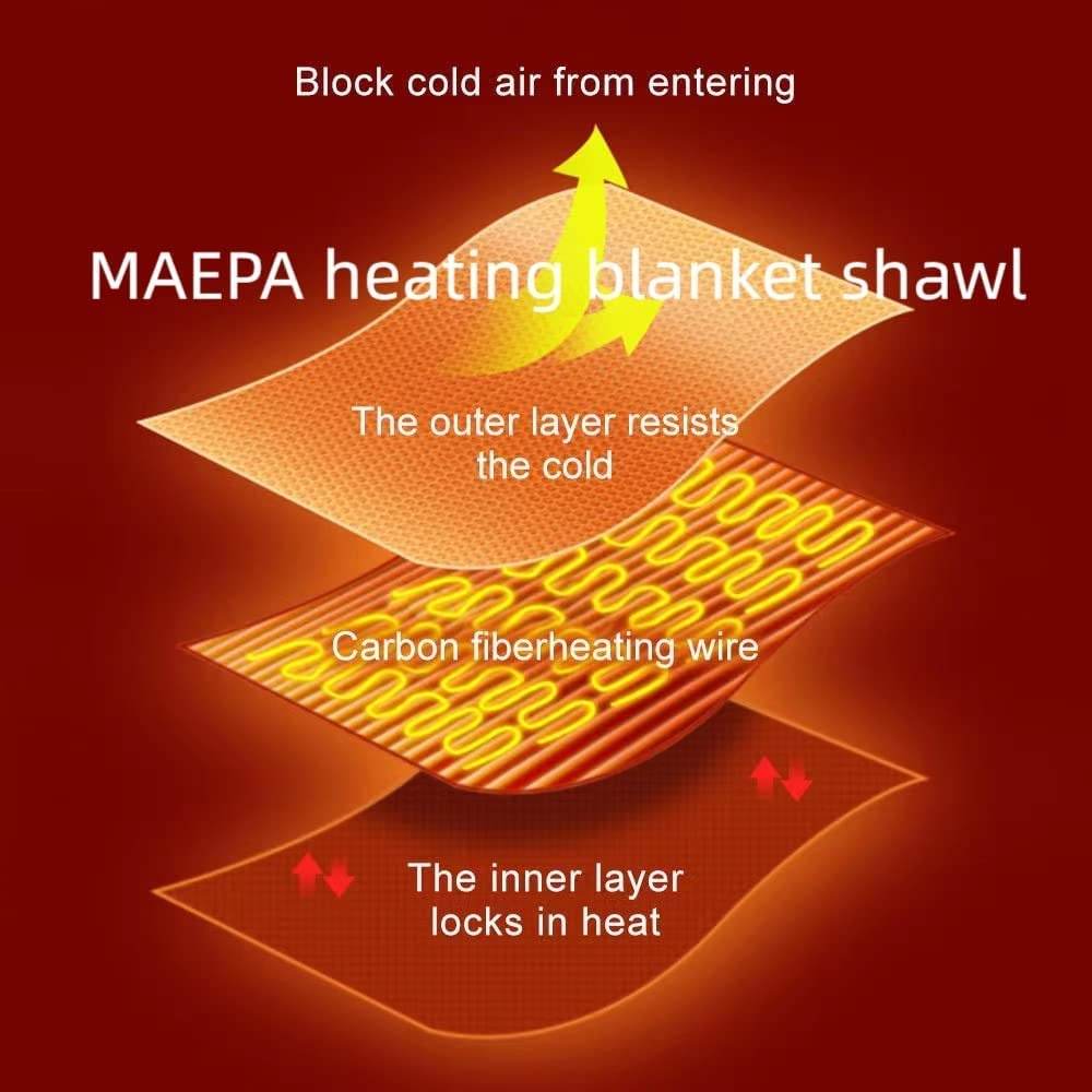 Heated Ultra Plush Huggle Blanket - DMC Wholesale