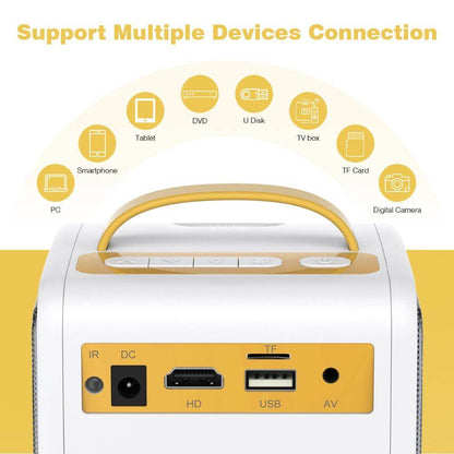Mini Portable Projector (Q2) - DMC Wholesale